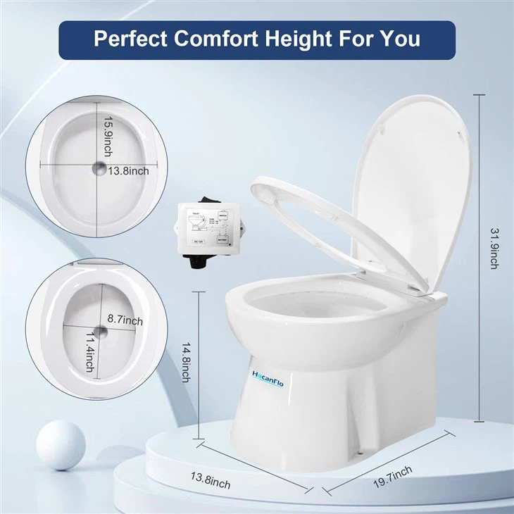 All in One Macerator Toilet